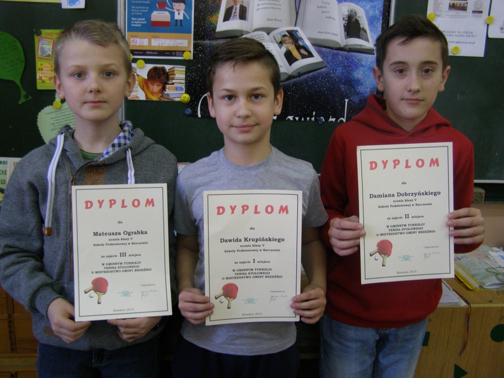 Mateusz,Dawid i Damian