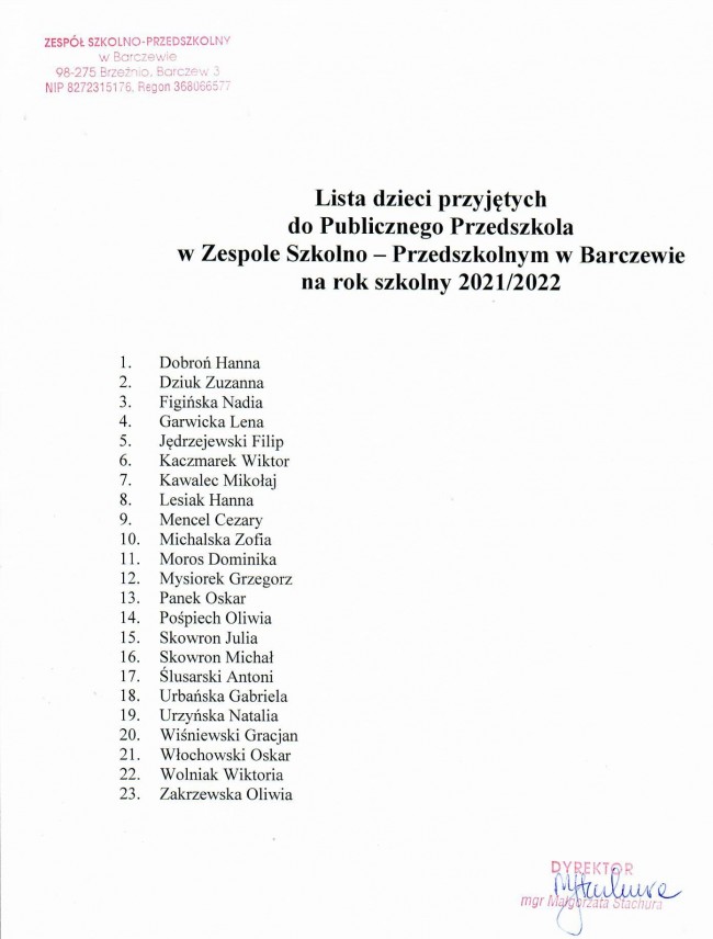 Lista dzieci przyjetych do PP w Barczewie 2021 2022